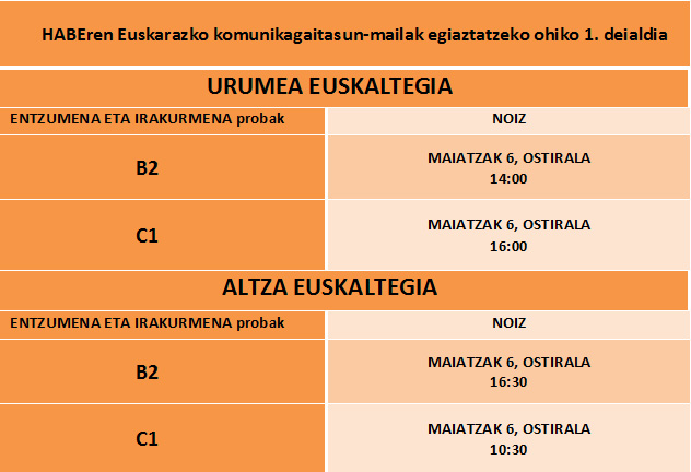 examen b2 euskera